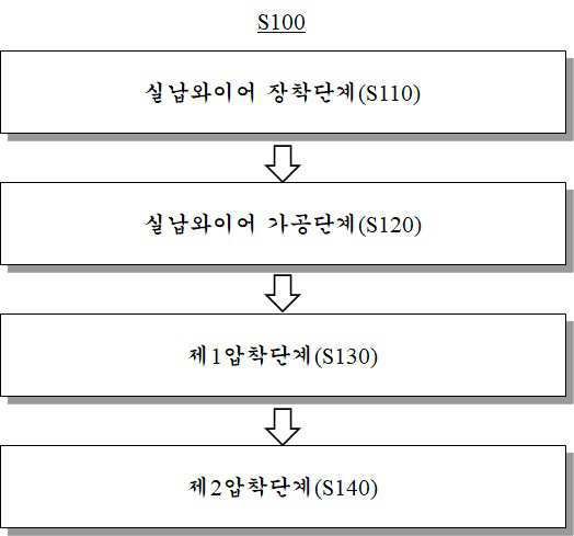 “프리솔더 와이어 제조방법”의 도면