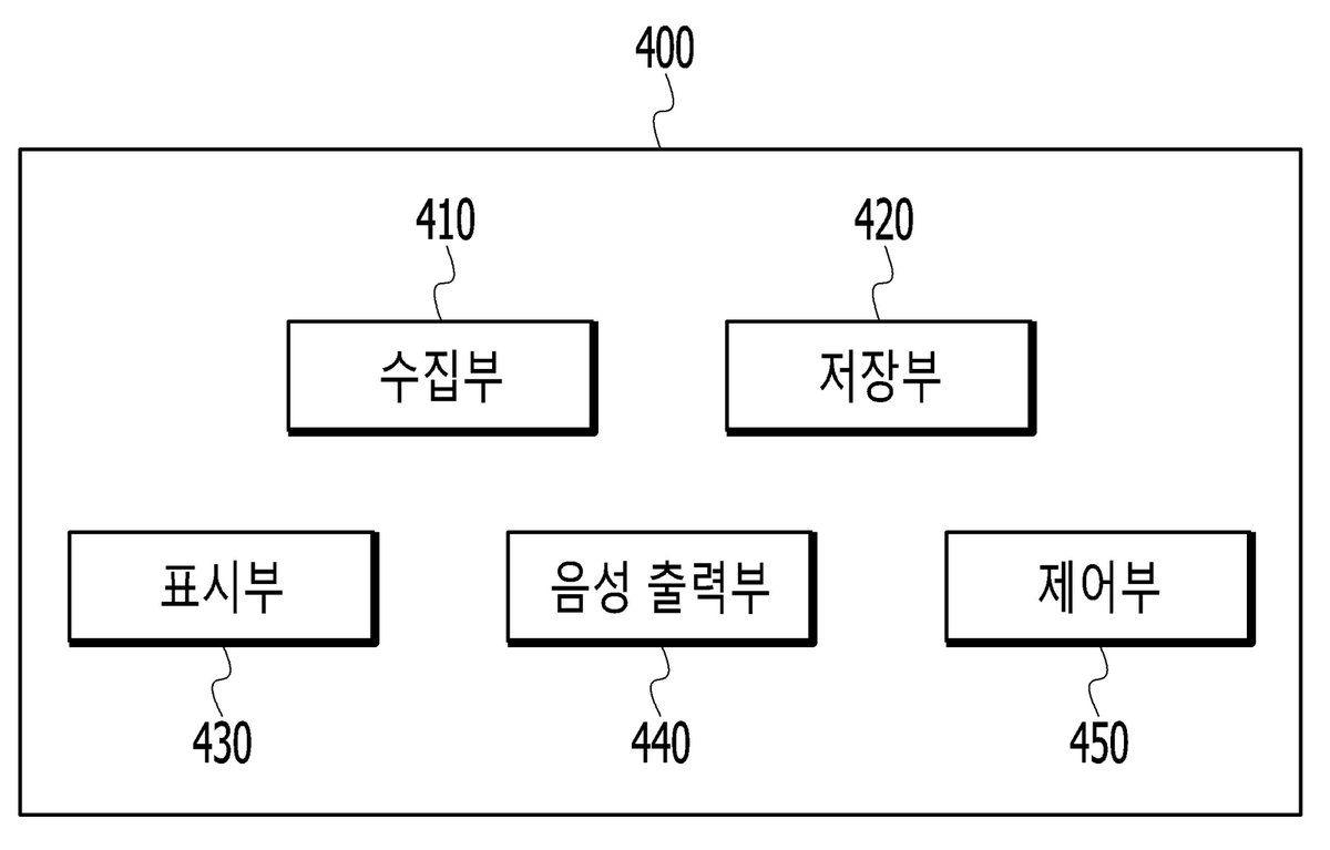 “RF 플라스마 전력 시스템에서의 고장 진단 장치 및 그 방법”의 도면