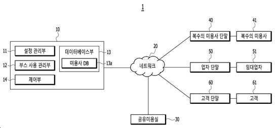 “광고기능이 포함된 공유미용실 관리 장치 및 이를 이용한 광고방법”의 도면