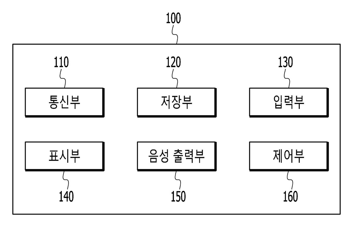 “인공 지능을 이용한 명상 제공 장치 및 그 방법”의 도면