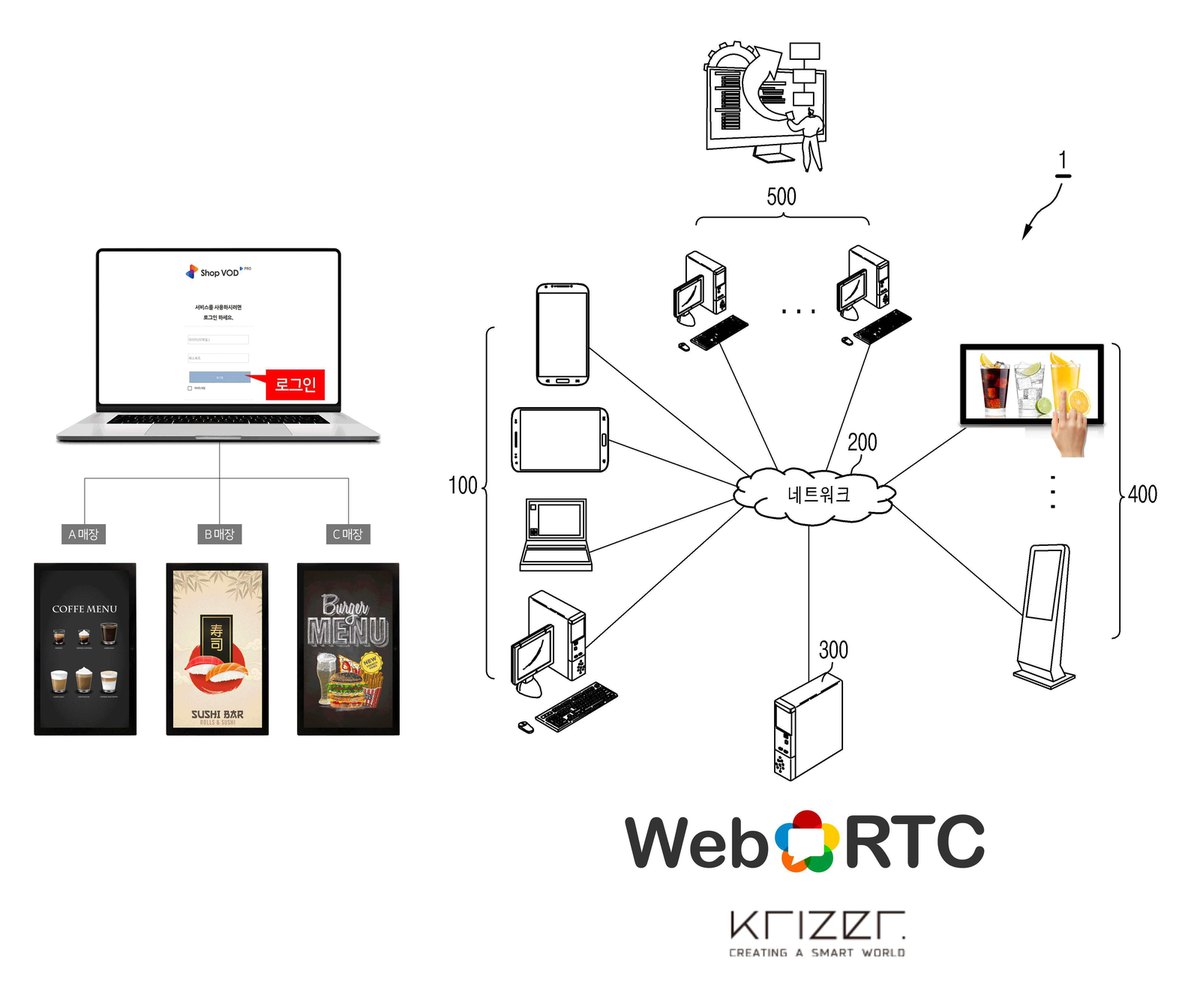 “WebRTC 기반 디지털 사이니지 원격 제어 서비스 제공 시스템”의 도면