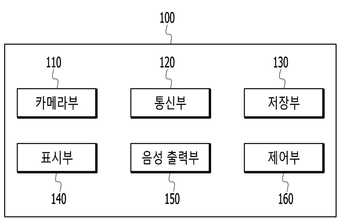 “영상 기반의 등명기 광도 특성 분석 장치 및 그 방법”의 도면