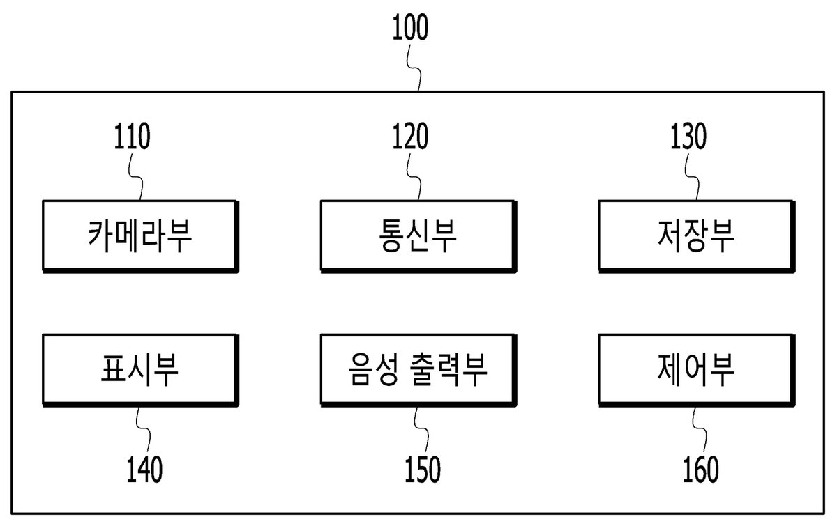 “인공지능을 이용한 사진 기반 3차원 사람 모델 생성 장치 및 그 방법”의 도면