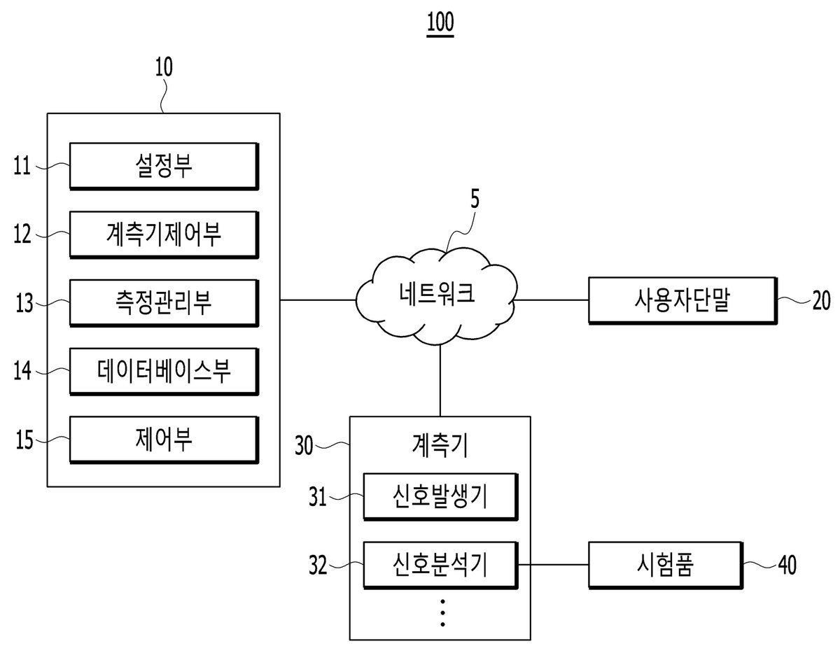 “시험품 측정 지원 장치 및 방법”의 도면