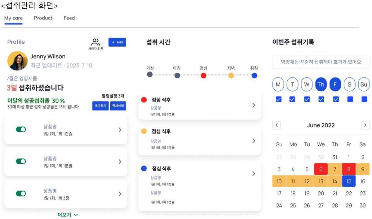 “섭취제품 관리 서비스의 제공이 가능한 건강관리 장치 및 방법”의 도면