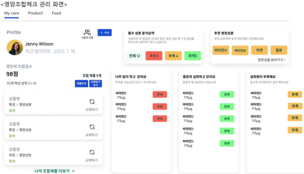 “영양 분석관리 서비스의 제공이 가능한 건강관리 장치 및 방법”의 도면