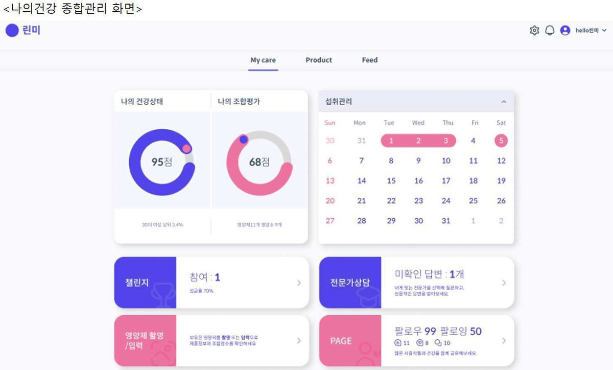 “챌린지 리워드 서비스의 제공이 가능한 건강관리 장치 및 방법”의 도면