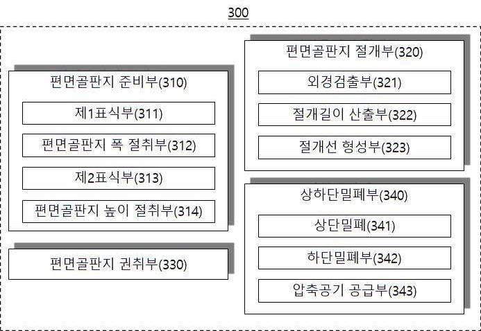 “골판지 이용 포장장치”의 도면
