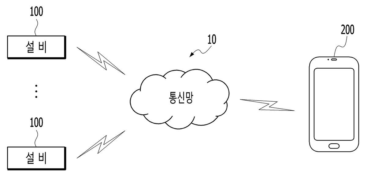 “표준 메시지를 이용한 설비 운영 시스템 및 그 방법”의 도면