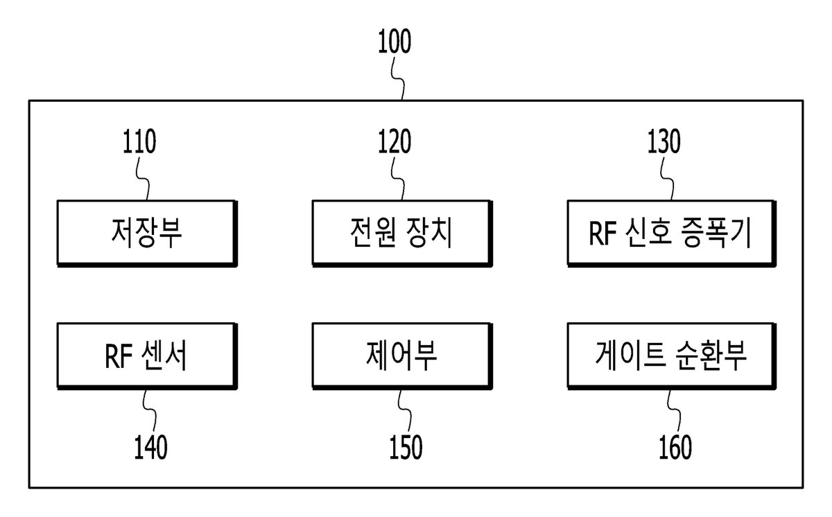 “고장 진단 및 수명 예측을 위한 RF 생성기 및 그의 제어 방법”의 도면