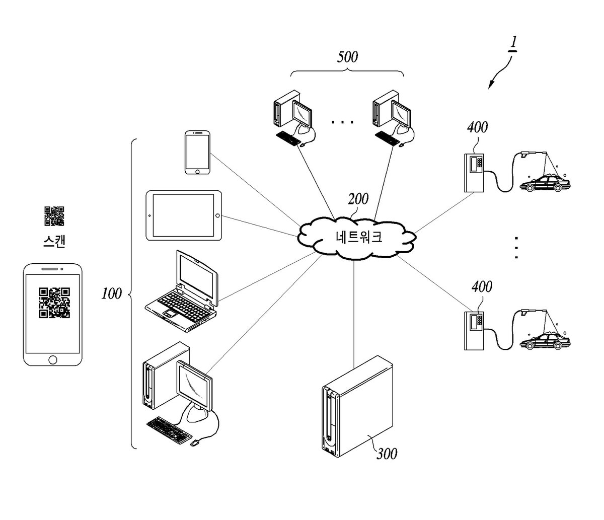 “IoT 기반 QR 코드를 이용한 결제 서비스 제공 시스템”의 도면