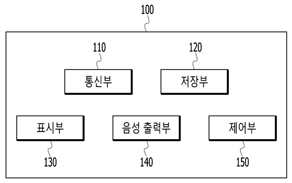 “거대 언어 모델의 개인 정보 유입 또는 유출 방지 장치 및 그 방법”의 도면