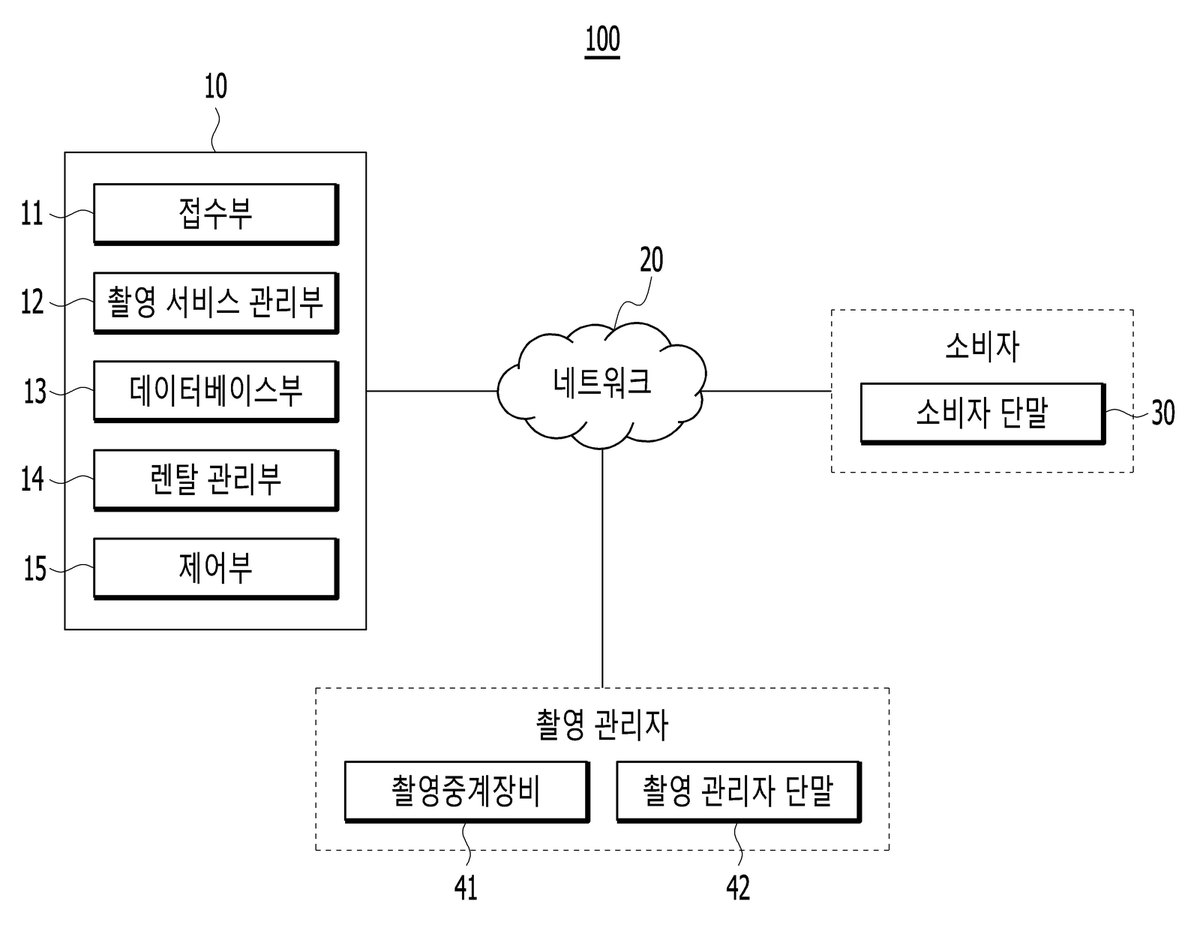 “카메라 로그 감마 및 룩업테이블을 이용한 라이브 촬영 방법 및 이를 이용한 촬영 서비스 제공 시스템, 장치 및 방법”의 도면