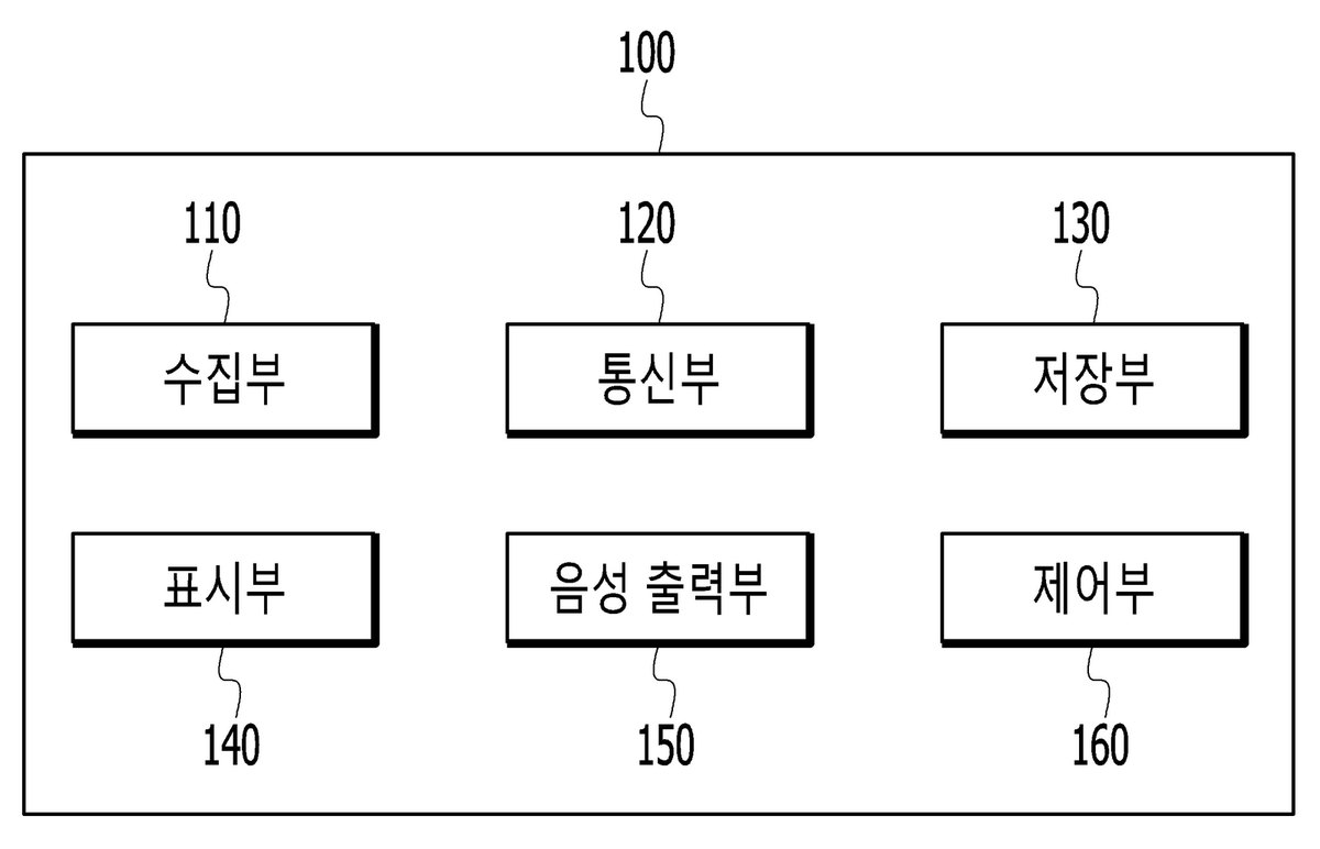 “임대공장의 SaaS형 FEMS 시스템 및 그의 제어 방법”의 도면