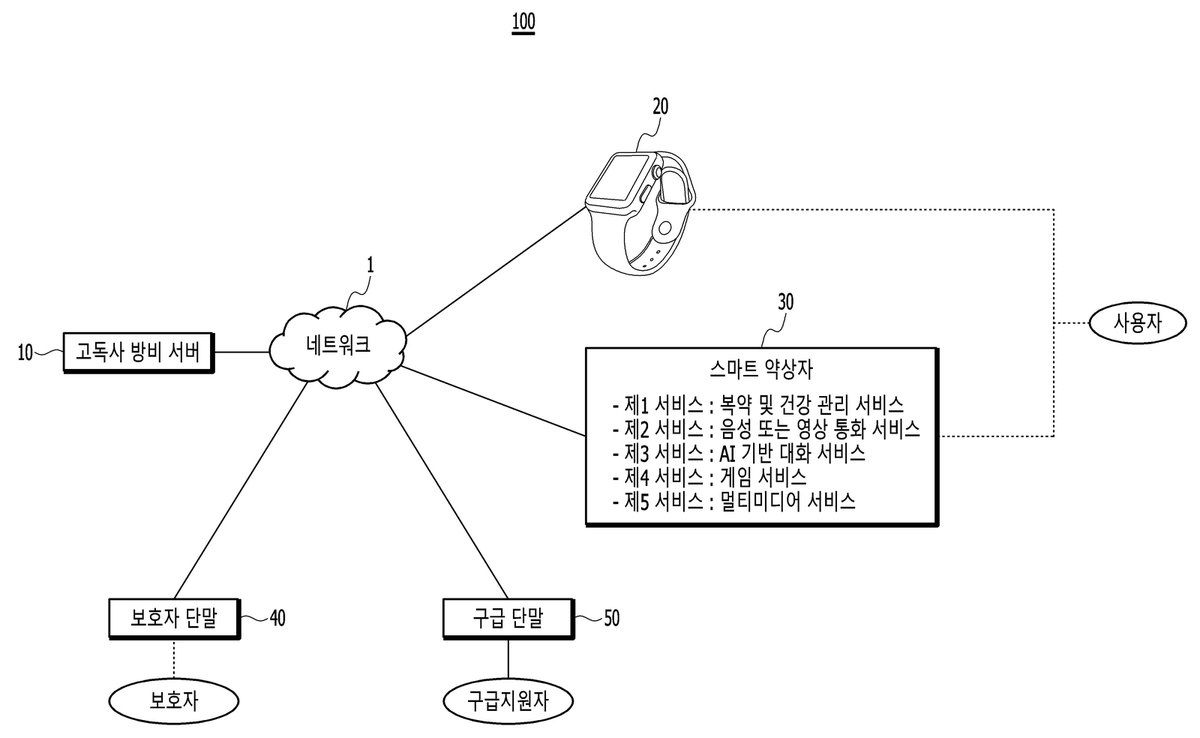 “고독사 방비 시스템”의 도면