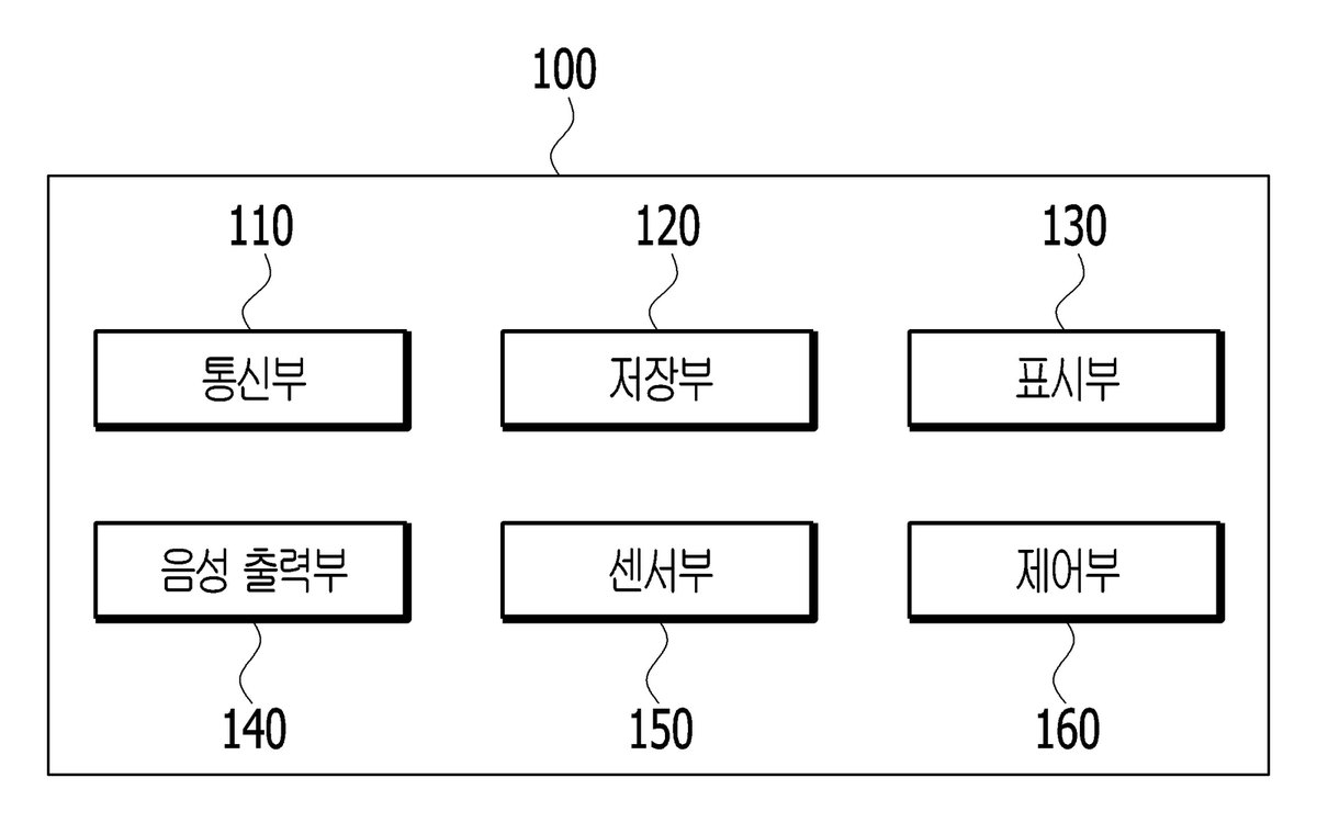 “개인별 맞춤형 주파수 검색 장치 및 그 방법”의 도면