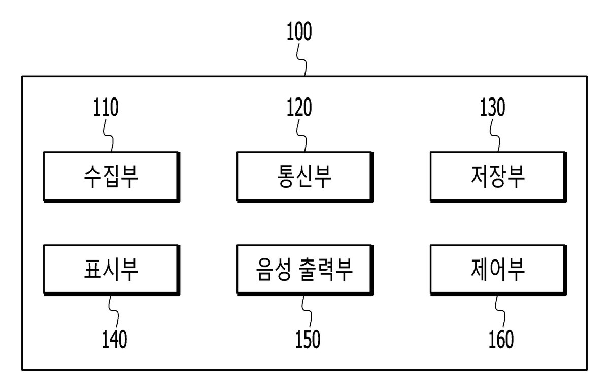 “인공 지능을 이용한 누수 여부 판별 및 누수 위치 추정 장치 및 그 방법”의 도면