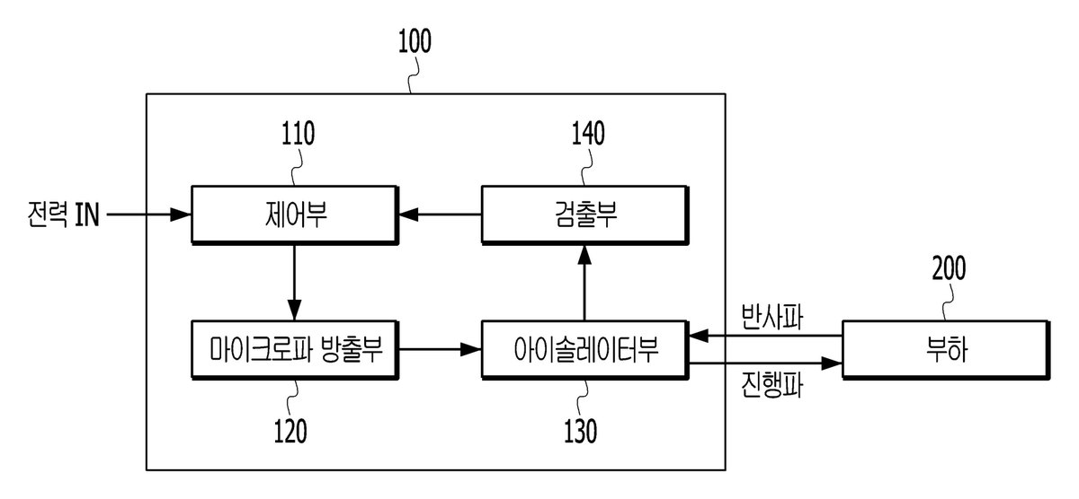 “마이크로파 발생 장치 및 그 방법”의 도면