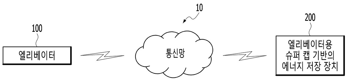 “엘리베이터용 슈퍼 캡 기반의 에너지 저장 장치 및 그 방법”의 도면