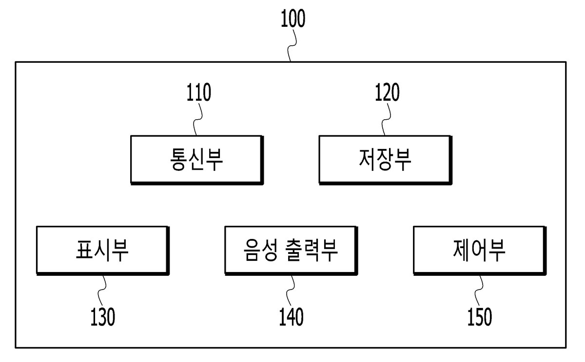 “기호 조합을 이용한 알파벳 입력 장치 및 그 방법”의 도면