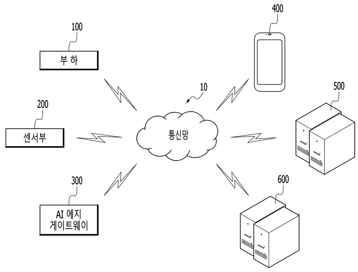 “AI 기반의 차세대 화재 예측 통합 모니터링 시스템 및 그 방법”의 도면